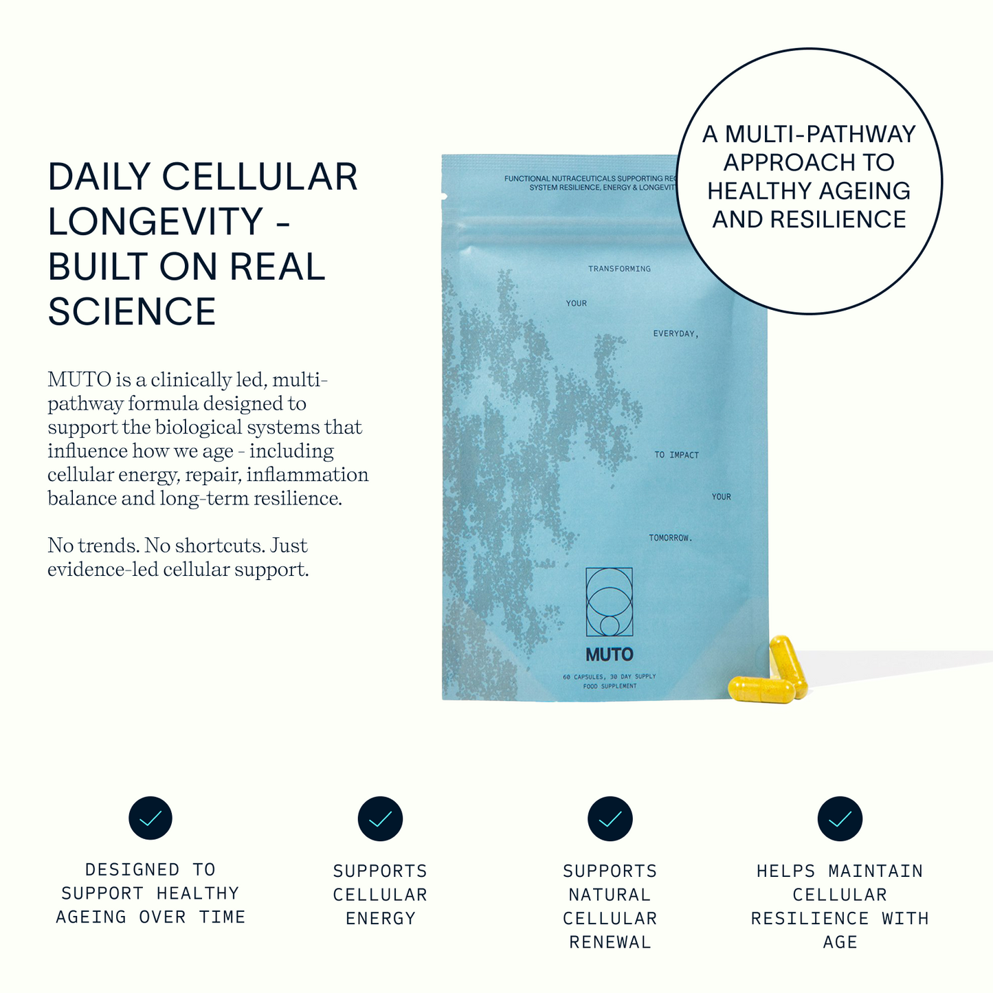MUTO Longevity